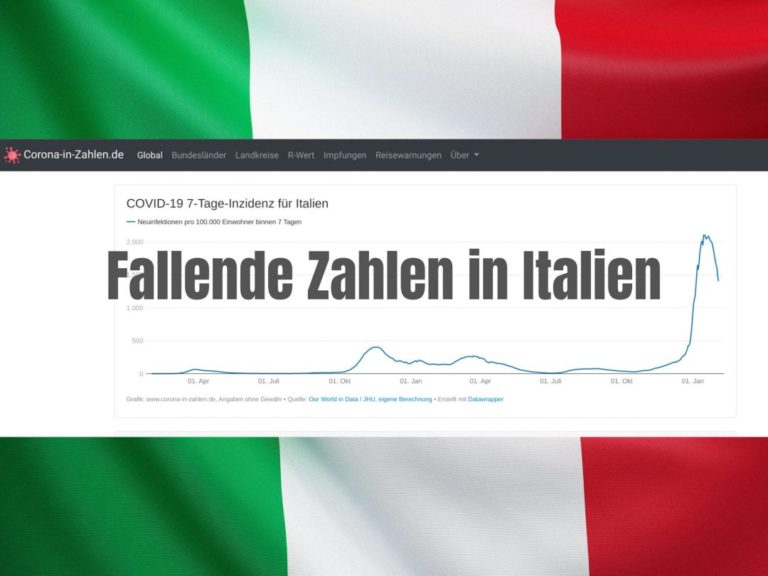 Auch in Venetien sind die Zahlen der Covid-Infektionen heute rückläufig. 