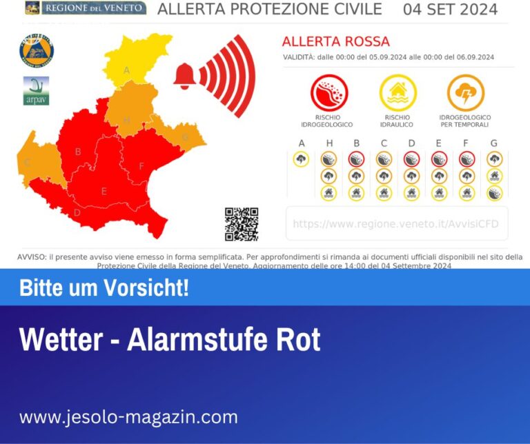 Wetter - Alarmstufe Rot