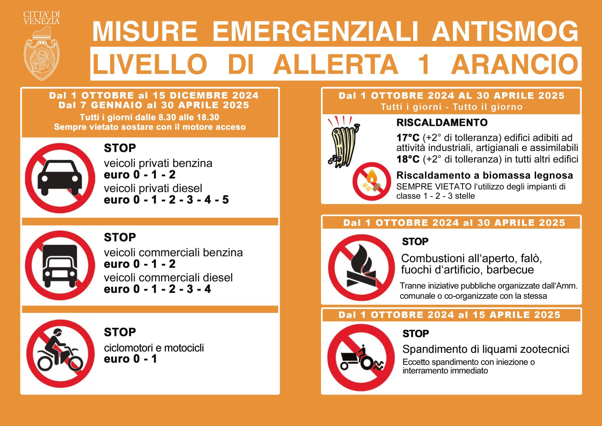 PM10-Alarm im Veneto Fahrverbote ab 25. Februar