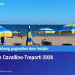 Kurtaxe Cavallino-Treporti 2026